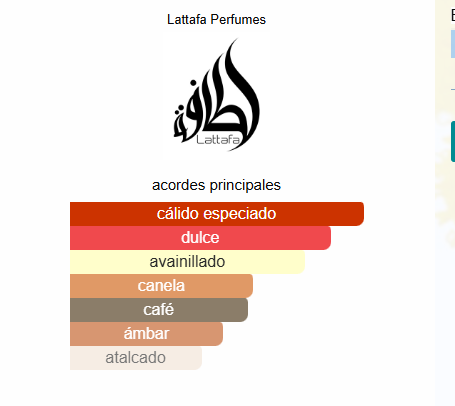 Lattafa Khamrah Qahwa Eau De Parfum 100 Ml